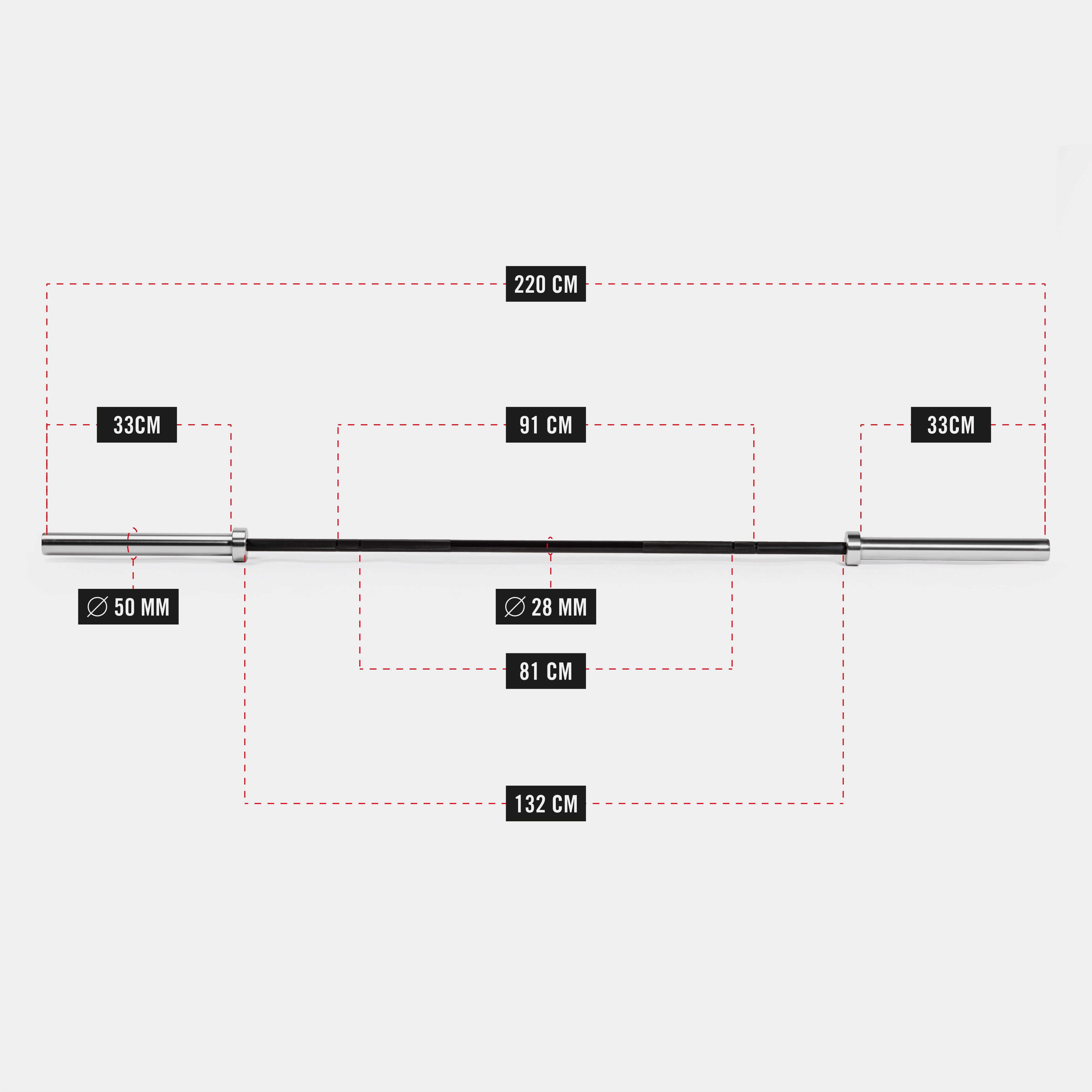 ZEUZ Bilanciere Olimpico 20kg – 220cm Bilanciere - Edizione Olympus