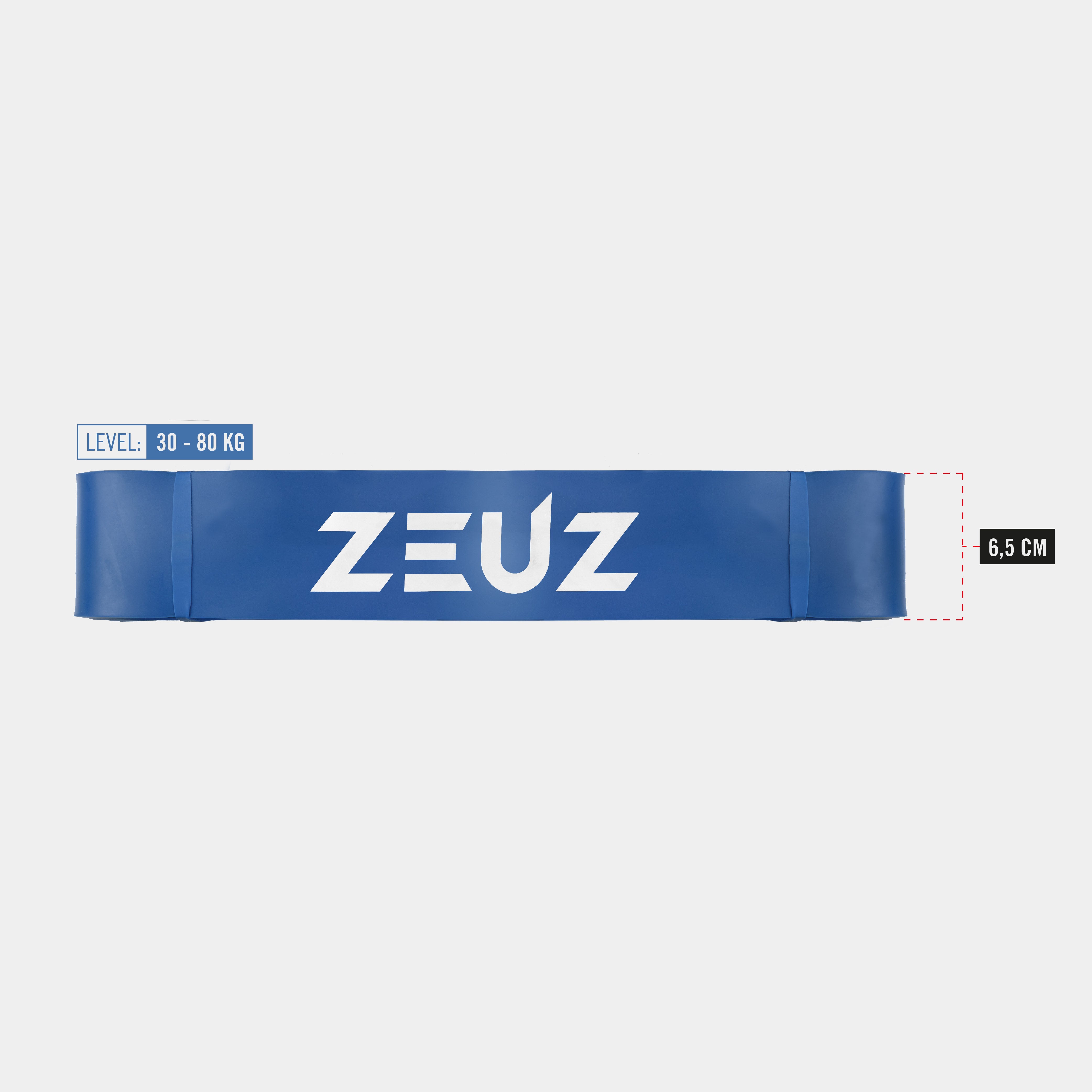 Weerstandsniveau en afmetingen van ZEUZ Powerband blauw (30 tot 80 kg)