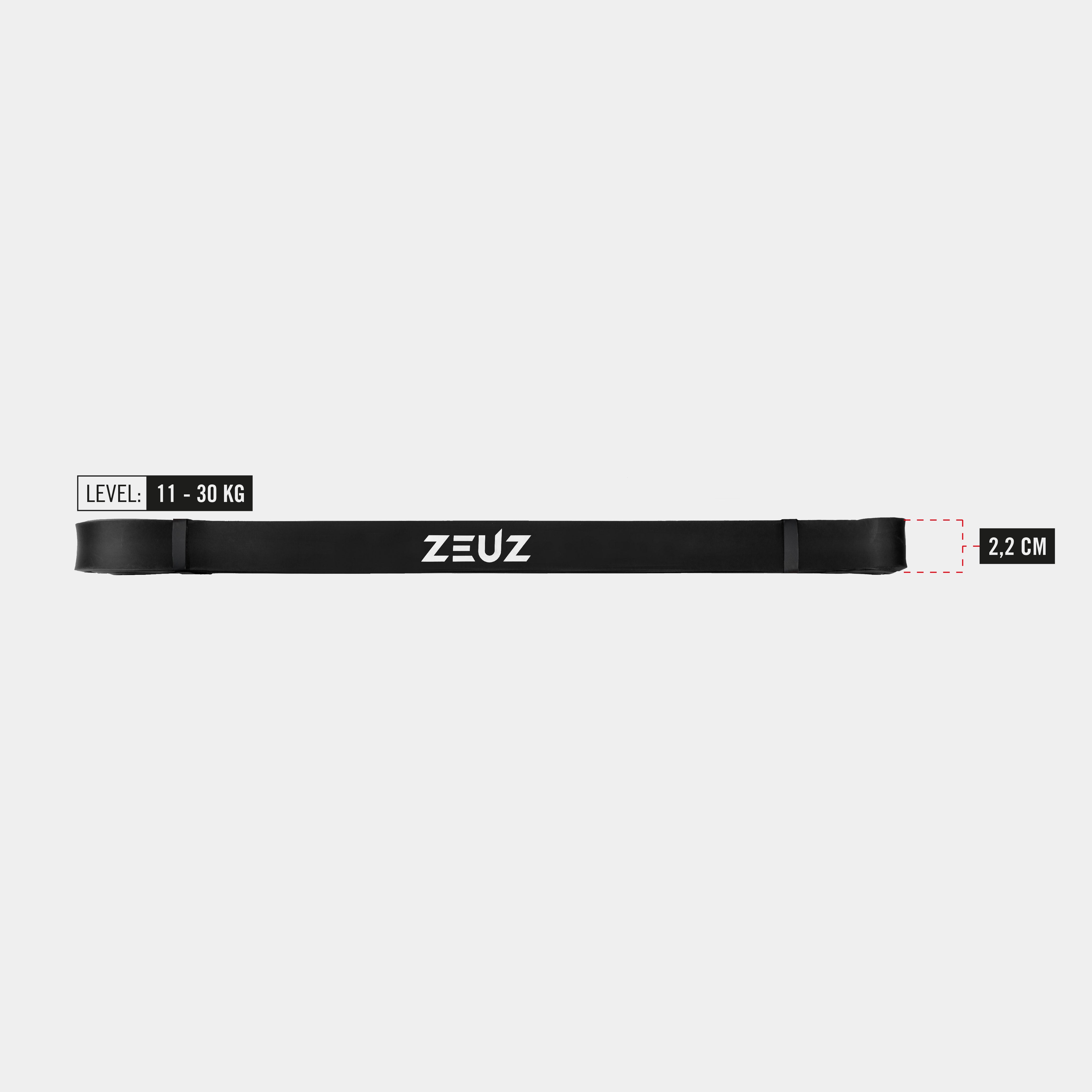Weerstandsniveau en afmetingen van ZEUZ Powerband zwart (11 tot 30 kg)